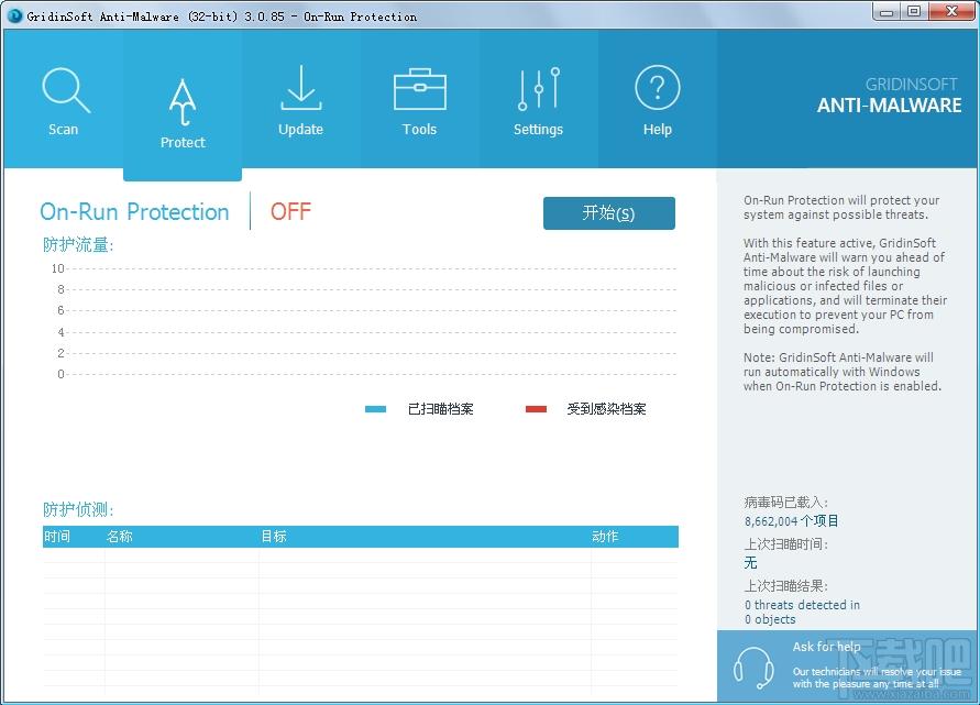 GridinSoft,GridinSoft Anti-Malware,GridinSoft防恶意软件