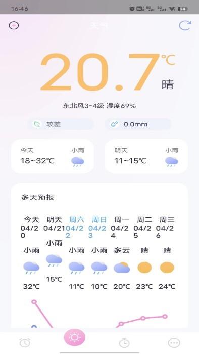 糖果闹钟官方版下载,糖果闹钟,闹钟app,天气app