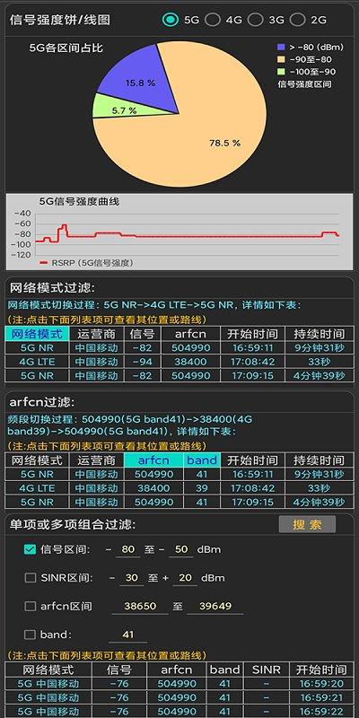 信号测试助手软件下载,信号测试助手,信号测试app