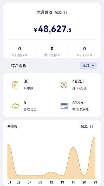 美卡帮最新版下载,美卡帮,美业app,店铺管理app