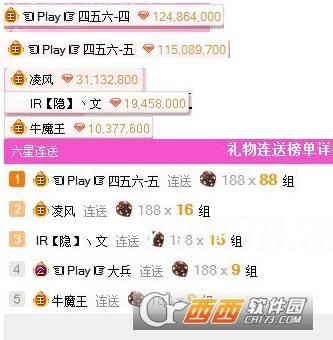 yy公会管理中心,普通公会,yy公会管理设置.